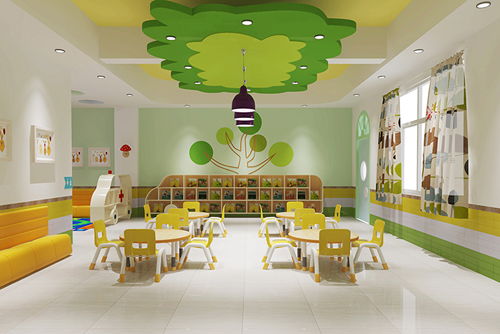 如何設計裝修幼兒園才能吸引孩子