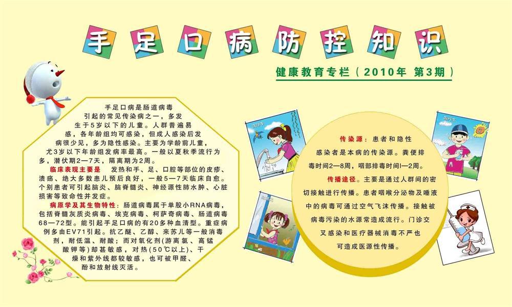 【208海報展板辦公裝飾5637手足口病防控知識宣傳】價格,廠家,圖片,燈箱布/噴繪布,新豐縣新奇麗廣告設(shè)計制作室-