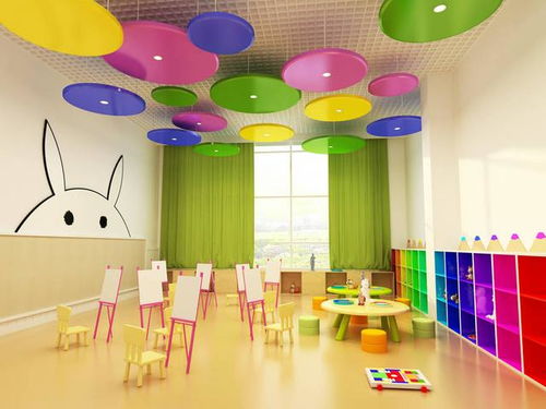 幼兒園設計規范及案例欣賞